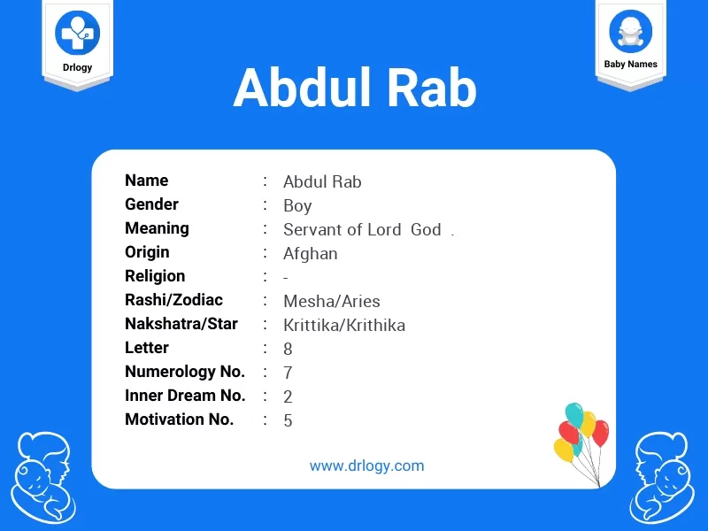 Abdul Rab Name Meaning